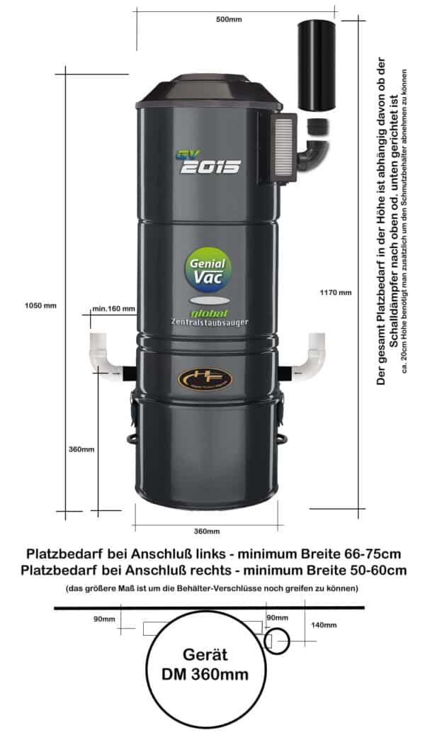 Zentralstaubsauger GV2015 zweimotorig sehr stark mit eigener Motorkühlung (Bypassmotor) – Bild 6
